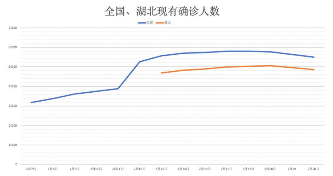 山东疫情最新实时数据报告与深度分析