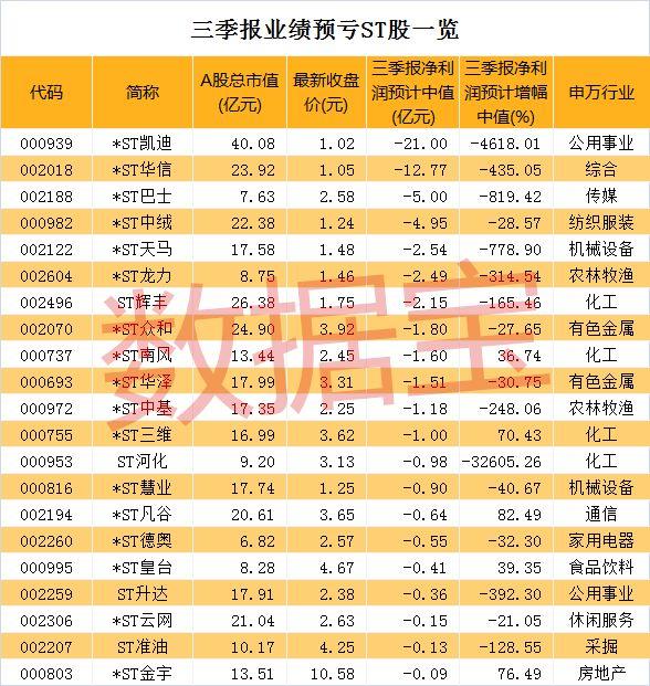 ST中绒股票最新信息全面深度解析