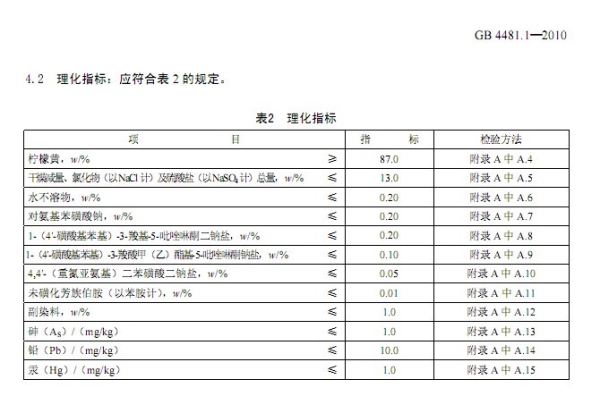 扫描 第25页