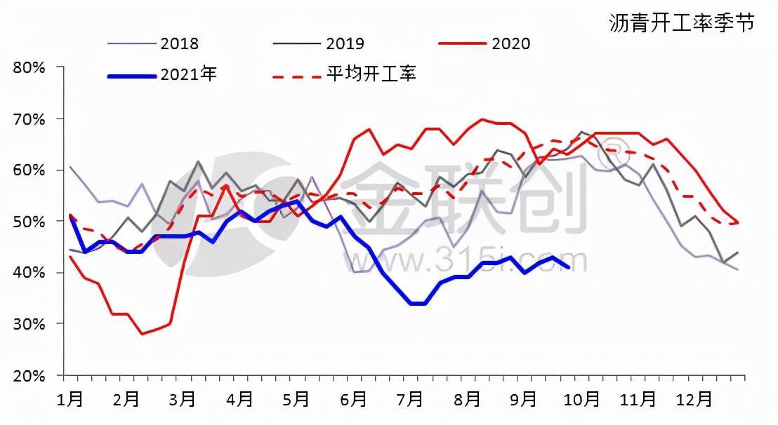 限电最新政策消息，深度解析影响及未来趋势