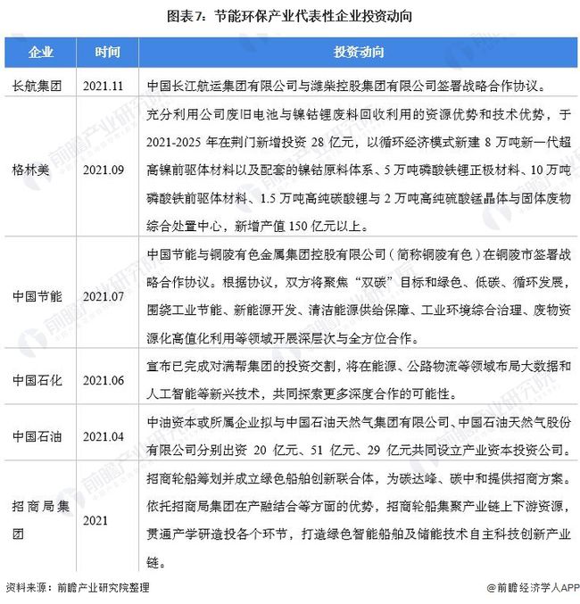 河南能源转型与创新步伐加快，最新动向揭示同步发展成果