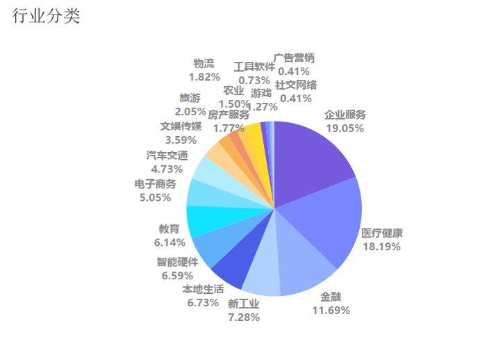 内蒙新冠疫情最新数据分析报告发布