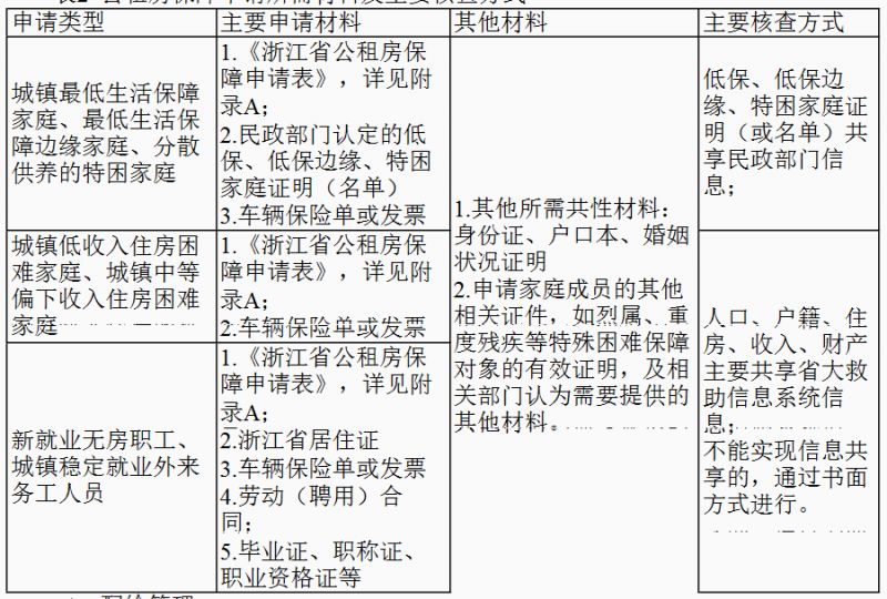 绍兴落户政策最新解读及要点分析